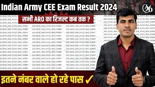 इतने नंबर वाले हो रहे CEE में पास  Indian Army CEE Result 2024  Agniveer CEE Exam Result 2024 Out