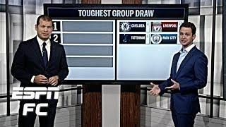 Champions League draw reaction Which Premier League club has the toughest group?  ESPN FC
