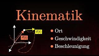 Kinematik EINFACH erklärt - Zusammenfassung Physik