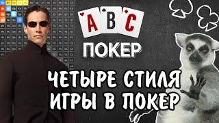 Покер для новичков четыре стиля игры в покер