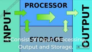 What is Information Processing Cycle?  Data Processing Cycle