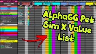 *VALUE LIST* ON PET SIMULATOR X ALPHAGG VALUE LIST ECONOMY BALANCED??  ROBLOX