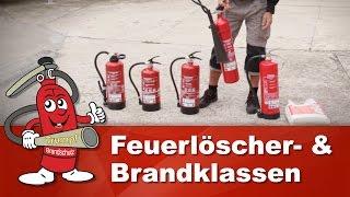 Feuerlöscher und Brandklassen im Überblick - Welcher ist der richtige Löscher für Sie?