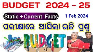 Union Budget 2024 MCQBudget 2024 HighlightsBudget Current Affairs Questions