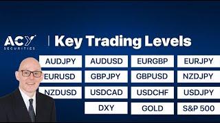 AUDJPY AUDUSD EURGBP EURJPY EURUSD GBPJPY GBPUSD NZDJPY NZDUSD USDCAD USDCHF USDJPY DXY