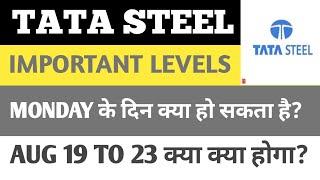 19 to 23 Aug kya hoga? tata steel share news tata steel share