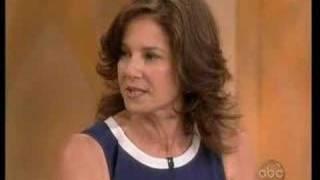 The View - Debra Winger 6-09-08