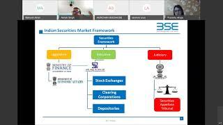 Corporate Funding and Listing in Stock Exchanges