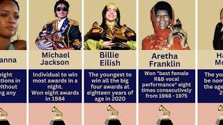 Grammy Awards Interesting Facts and Accomplishments