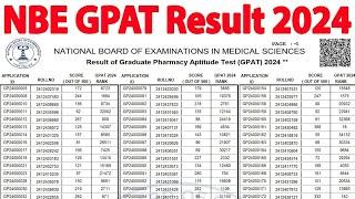 NBE GPAT Result 2024 Kaise check Kare GPAT 2024 OFFICIAL RESULT GPAT 2024 RESULT GPAT 2024 CUT-OFF