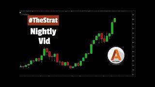 #TheStrat Nightly Video 09032024