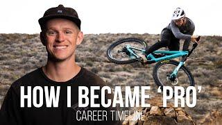 Is Pursuing A Career As A Pro Athlete Really Worth It?