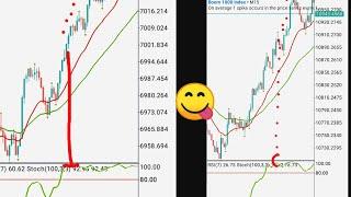 The most powerful tradingview strategy