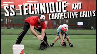 SS Technique and Corrective Drills   Coachs Clinic