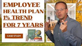 Employee Health Plan Case Study - Purdue University Keeps Trend at 1% Per Year Since 2016