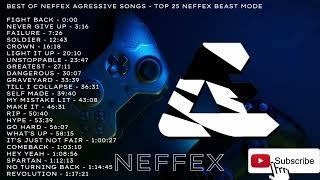 Top 25 NEFFEX Beast Mode songs I   Best of NEFFEX Agressive songs