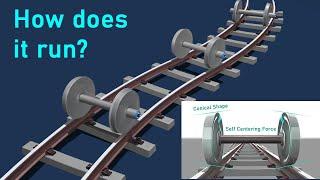 How a train wheels actual turn on curved track?