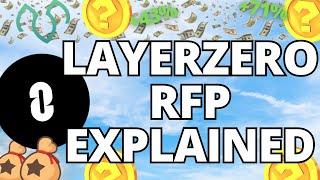 LayerZero RFP MintLabz Airdrop for OG users