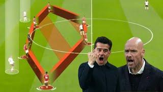 Did Silva Break Ten Hags Hexagon?  Manchester United 1 - 0 Fulham  Tactical Analysis