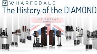 The History of the Wharfedale DIAMOND 2021