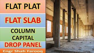 What are  Flat slab Flat plate Drop panel and Column capital?  Types of Slab  Beam-less Slab