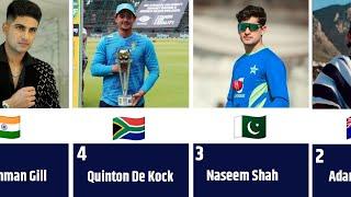 The 20 Most Handsome Cricketer In The World 2024