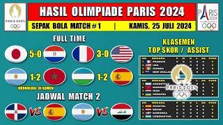 Hasil Olimpiade 2024 Tadi Malam - Jepang vs Paraguay - Argentina vs Maroko - Prancis vs USA