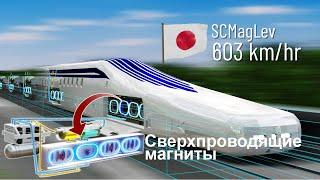 САМЫЙ БЫСТРЫЙ ПОЕЗД ИЗ КОГДА-ЛИБО ПОСТРОЕННЫХ  ПОЛНОЕ РАССМОТРЕНИЕ ЕГО УСТРОЙСТВА