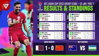  Qatar vs China - AFC Asian Cup 2023 Standings Table & Results Today as of January 22