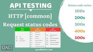Common HTTP or REST request status codes