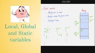 Local Global  Static Variables in C - Types of variables