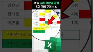 엑셀 색상별 합계 5초 안에 구하는 방법 모든 버전 가능 #직장인엑셀 #shorts