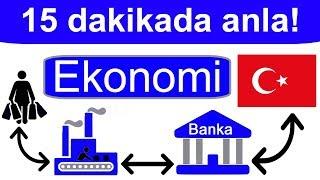 Ekonomi hakkında bilmeniz gerekenler Türkiye ekonomisi Enflasyon ekonomik kriz