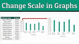 How to Change the Scale on an Excel Graph #excel