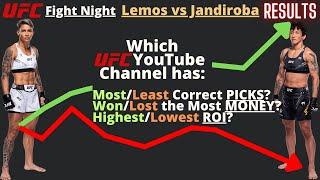 ALL RESULTS Most Correct PICKS MONEY WON and ROI  UFC Fight Night – Lemos vs Jandiroba