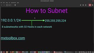 How to Sub-network Quick Explain