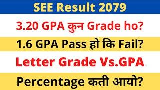 SEE Grading System Explain  GPA to Percentage  GPA to Grade  SEE Result 2079  Grade Point
