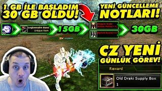 1 GBYİ NASIL 30GB YAPTIM? ORDEALL TARZI PK YENİ GÜNCELLEME HARİKA LEVO KNIGHT ONLINE