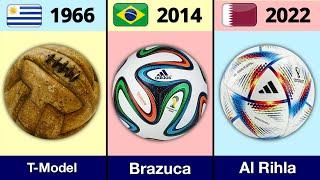 EVOLUTION OF THE FIFA WORLD CUP BALL 1930 - 2022.