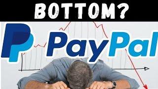 Paypal stock Analysis Risks & Upside Potential