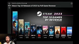 Steam Reveals The Top Games of 2023