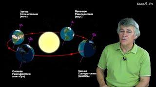 Наука и Сон Законы Кеплера и физика Ньютона