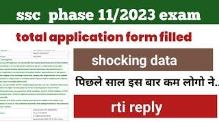 ssc  selection post phase112023  exam total applications received and low attendancerti reply