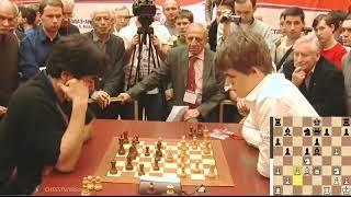 MAGNUS VS HIKARU  World Blitz Chess