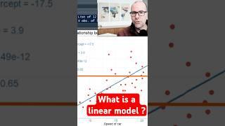 What is a linear model ?
