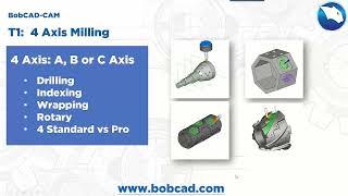 BobCAD CAM V34  Intro to 4 Axis Milling