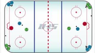 Ice Hockey Drill AVALANCHE FLOW DRILL