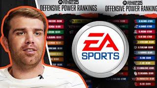 EA Sports Releases Terrible Power Rankings