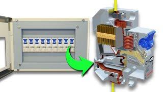 MCBs how do they work?