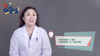 卵巢功能决定女性的生育能力-----生殖医学科普讲座第6集